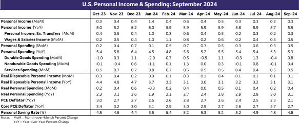 金融开放新举措:港澳金融机构入股内地保险公司的门槛降低