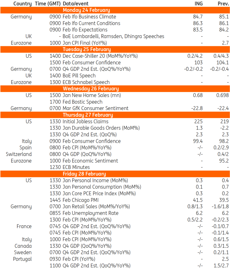 美国财政部成功拍卖440亿美元的七年期国债，得标利率为4.194%（上期为4.457%），投标倍数维持在2.64（上次也为2.64）。