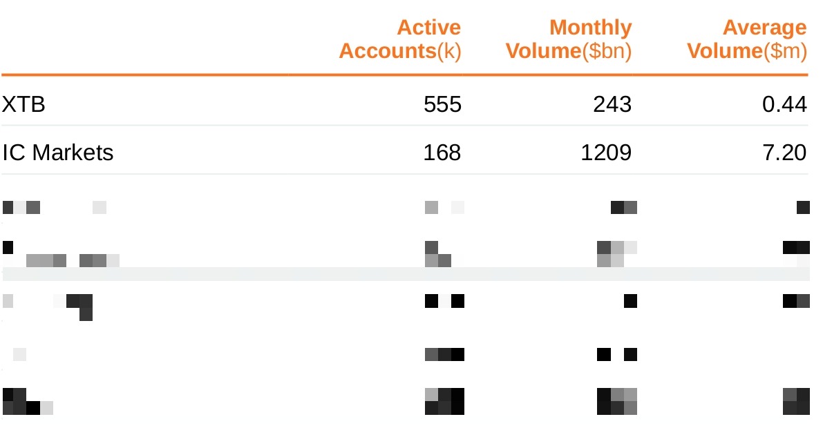 Global Battery Metals 公司宣布成功实施 10 比 1 的股份合并