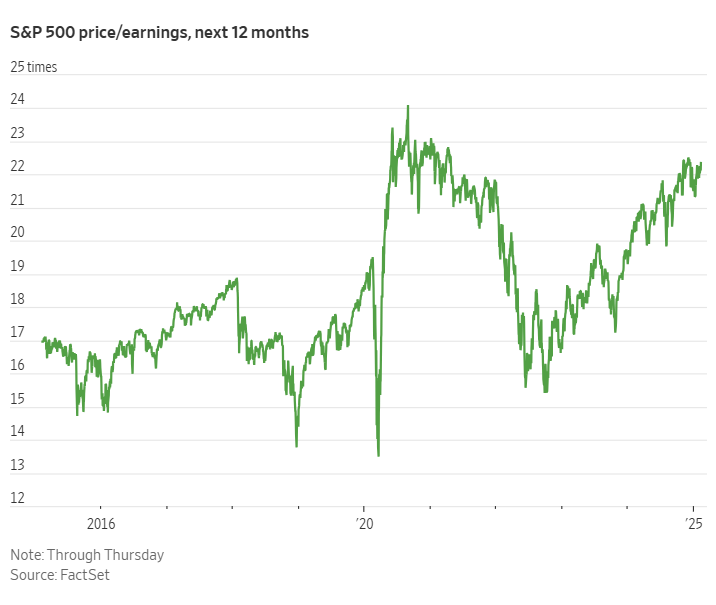 欧洲汽车制造板块涨势明显,法国圣戈班、雷诺与沃尔沃股价上涨,而斯泰兰蒂斯则出现下跌