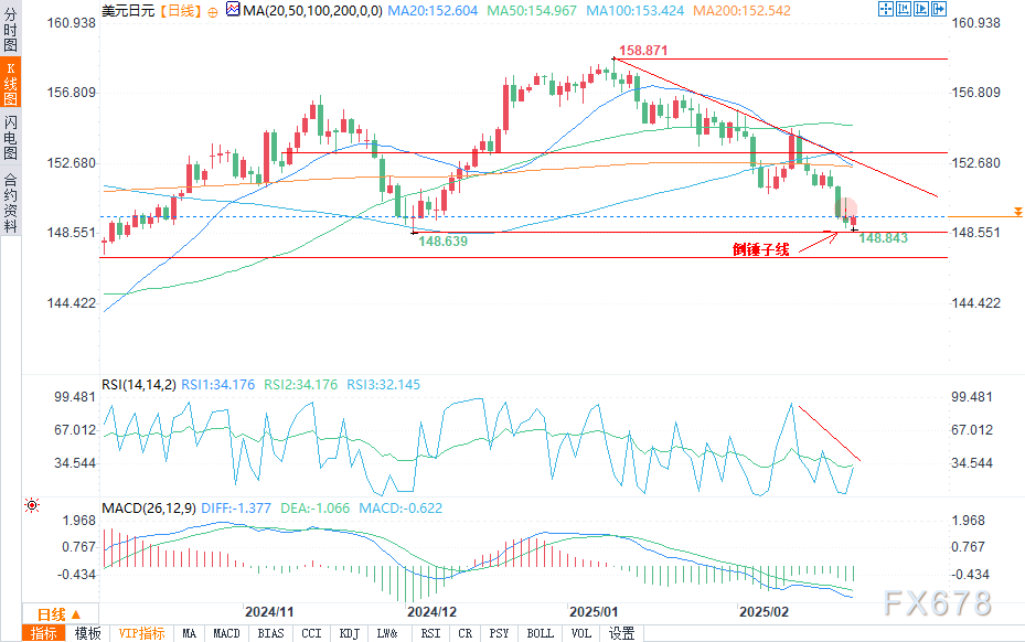 特朗普与法国总统马克龙会晤,关于俄罗斯在乌克兰问题的立场引发关注