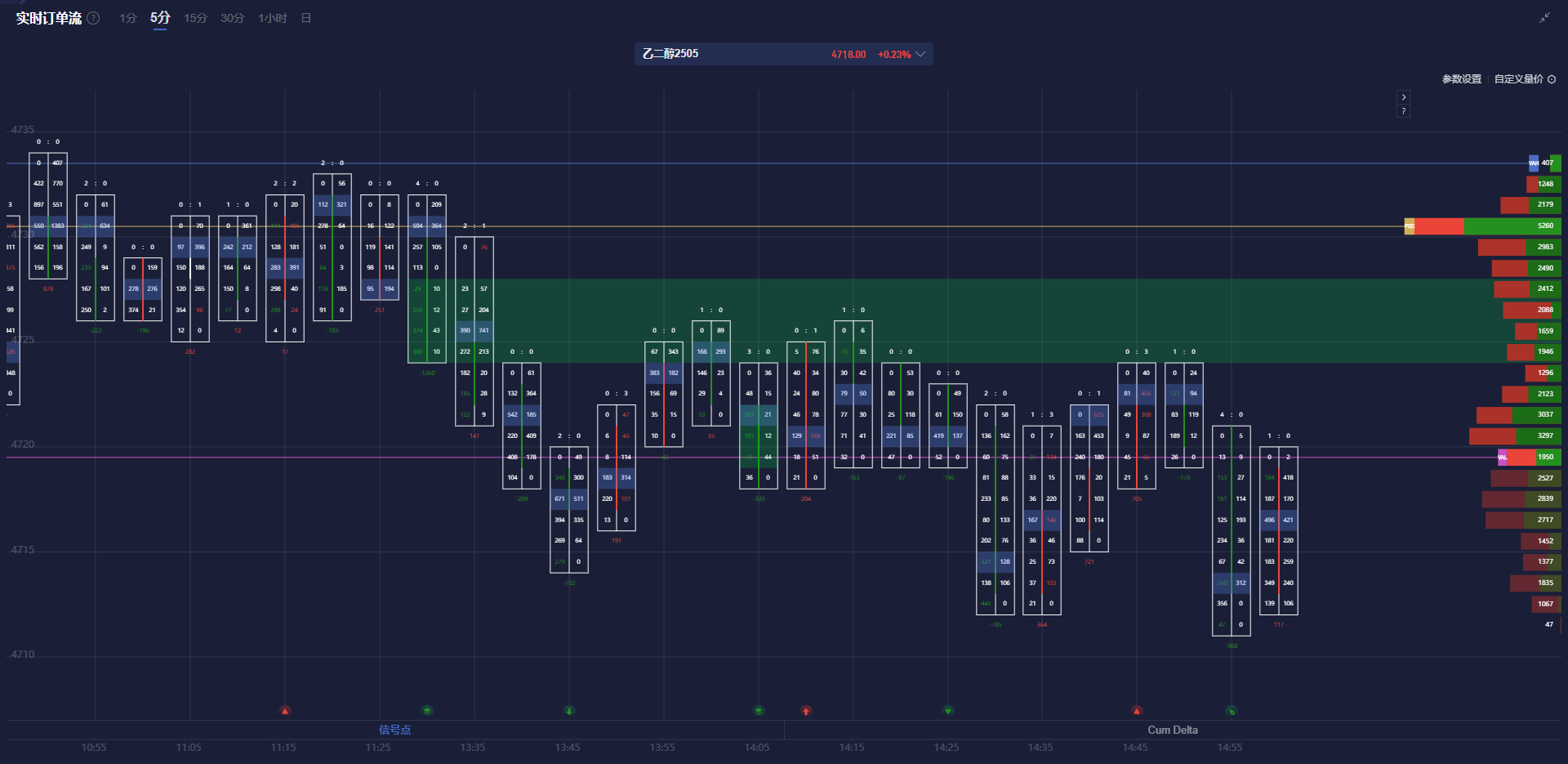 英伟达官方宣布人工智能芯片Blackwell需求激增,已大幅提升产量