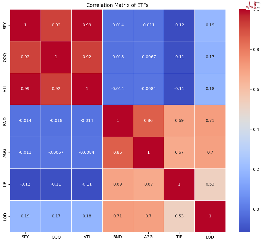 美股异动 | 金山云(KC.US)涨11% 里昂预期公司GenAI收入今年将增长60%