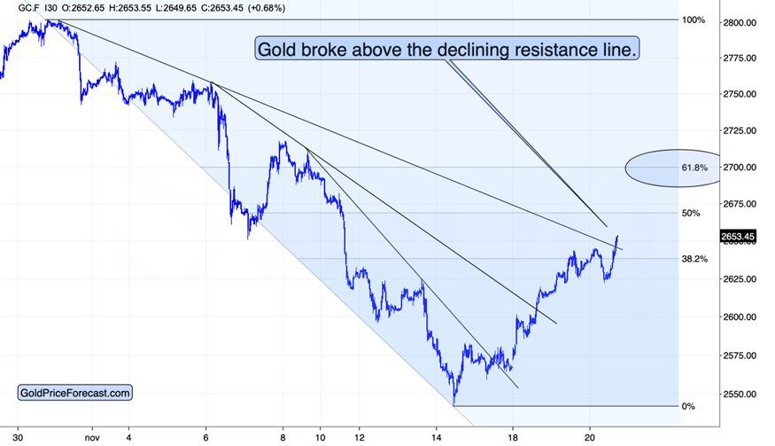 美国前总统特朗普与总统科学技术顾问委员会进行圆桌会议