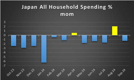 欧元创下自2015年以来的最佳三日表现,兑美元汇率接近1.0800,刷新四个月高点。受德国宣布的大型财政刺激及市场对美国可能加征关税的担忧影响,交易员预计欧元在未来6至9个月内有望上涨至1.20美元,较现有水平上涨约10%