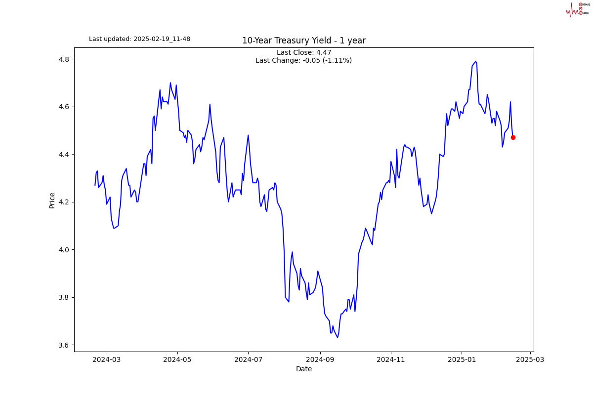 Global Battery Metals 公司宣布成功实施 10 比 1 的股份合并