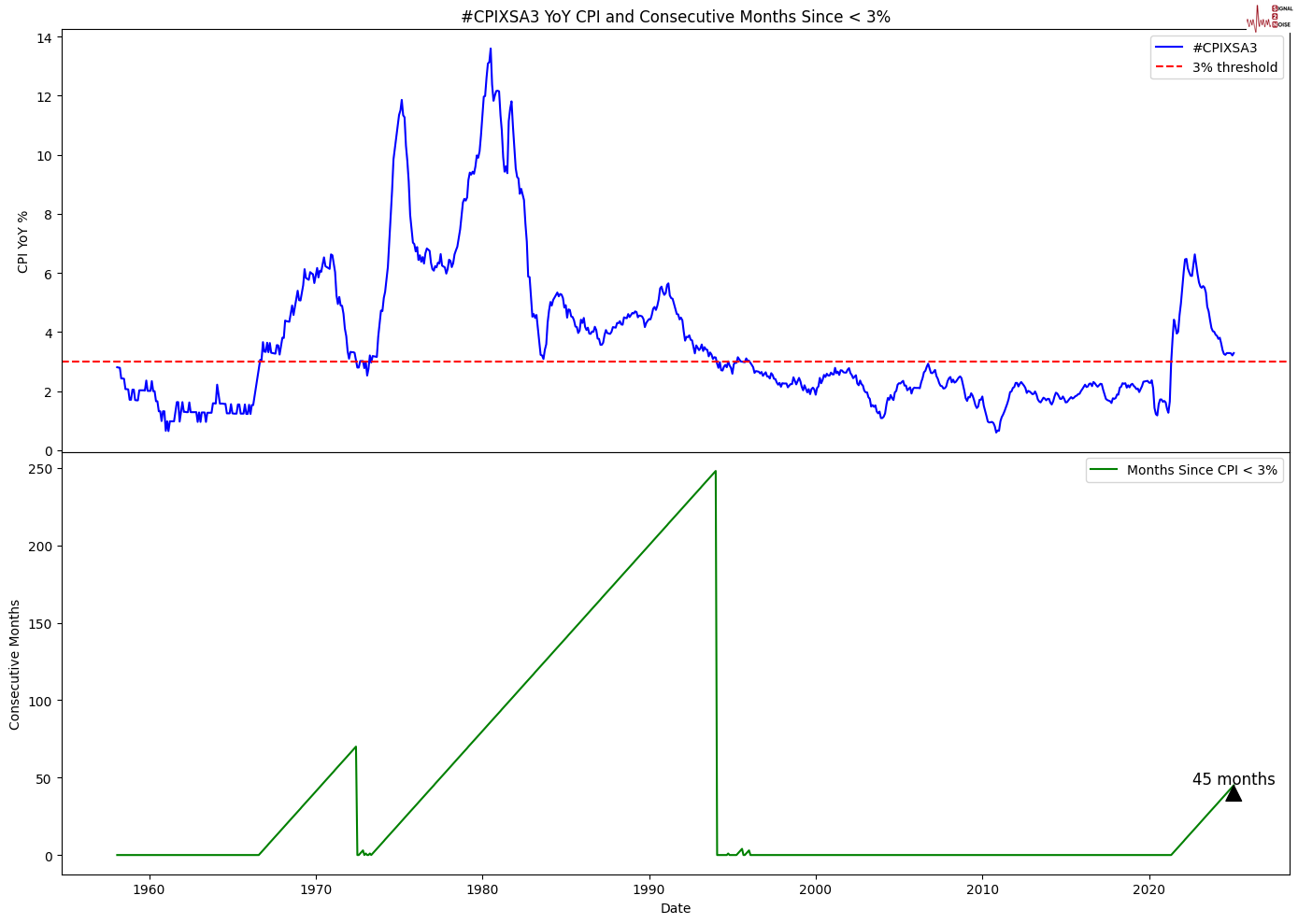 欧盟回应美方言论:美国在欧投资回报丰厚