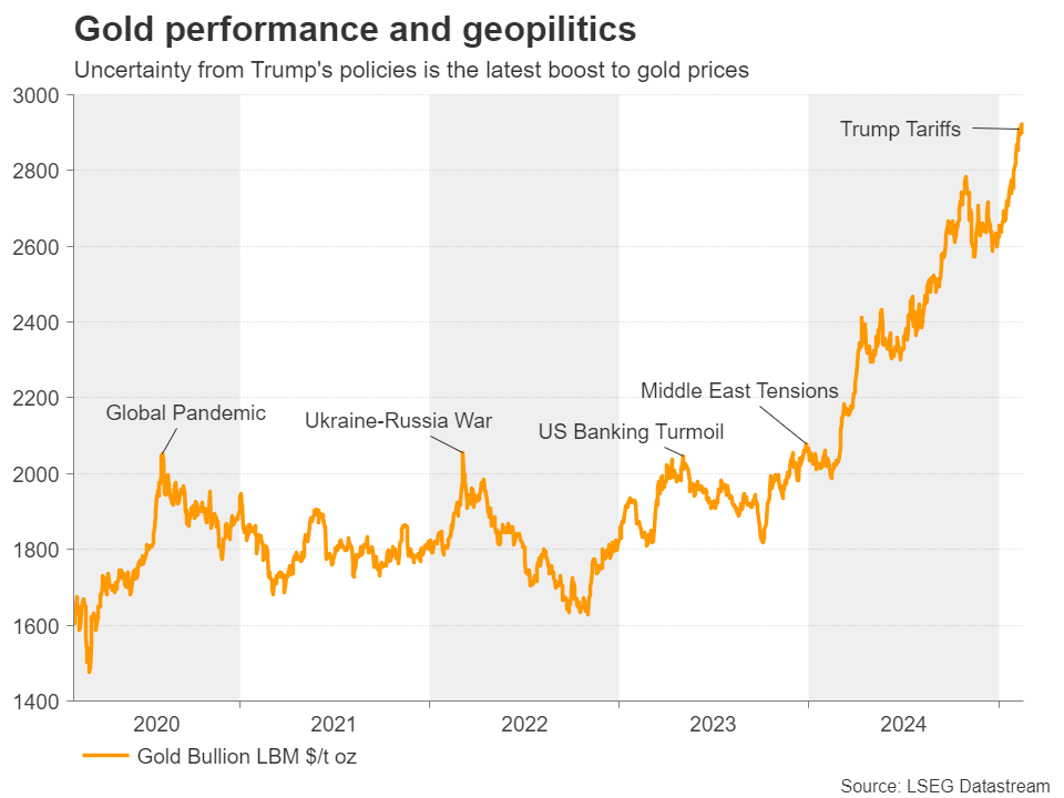 泽连斯基表示与特朗普的会晤安排在周五进行。