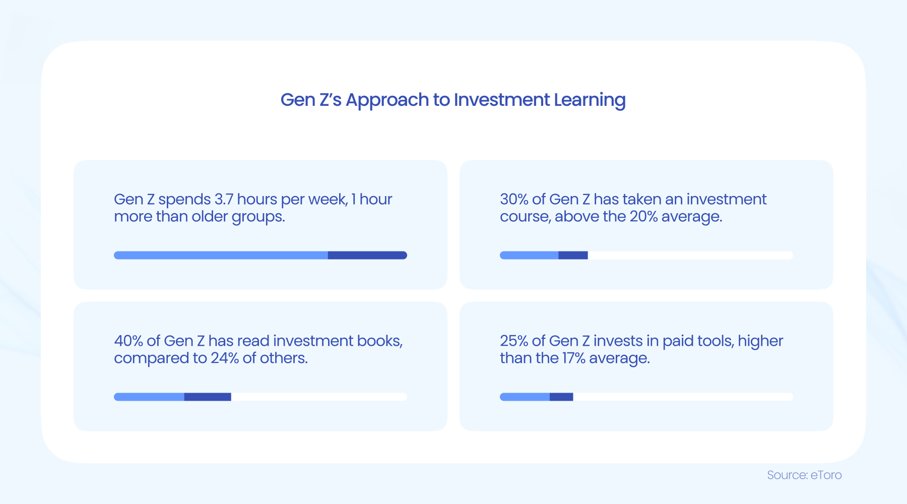 中国能建葛洲坝集团与国家数字建造技术创新中心深化合作