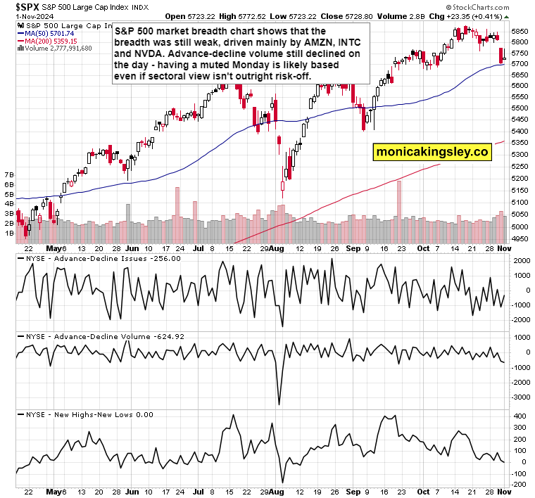英伟达CFO：预计对中国的出货量将在数据中心业务营收中保持稳定，星际之门（Stargate）数据中心将使用Spectrum - X以太网技术。预计网络部门将在本财年第一季度恢复增长，毛利率将在本财年后期升至约70%。
