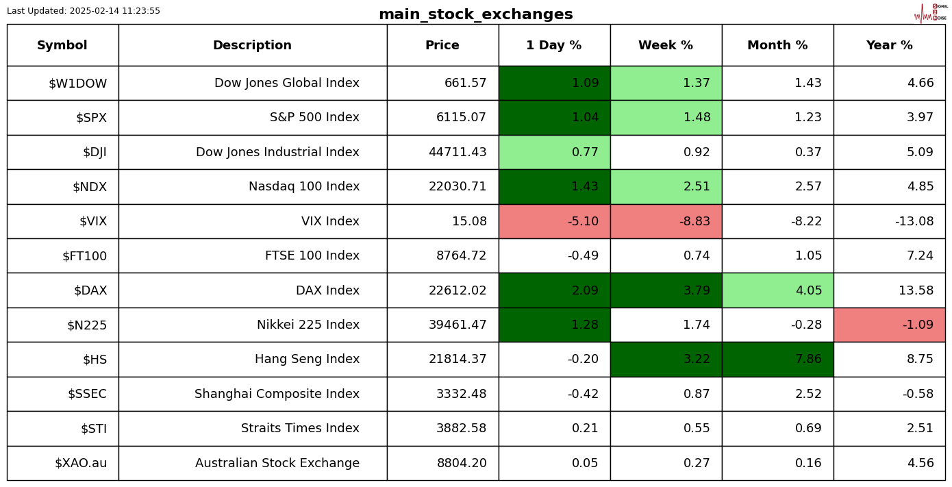 特朗普:乌克兰问题中的维和是较为简单的环节