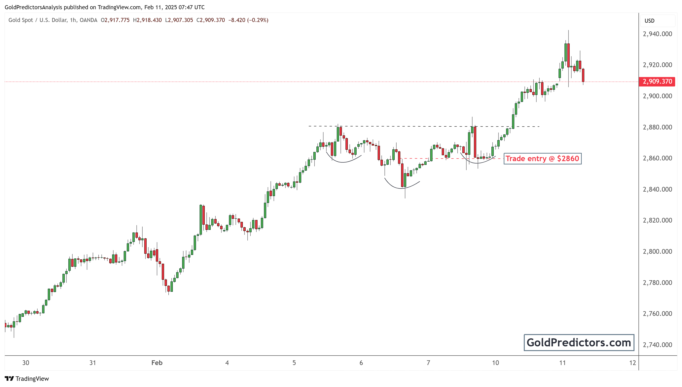 美联储威廉姆斯:不对货币政策和经济前景进行评论