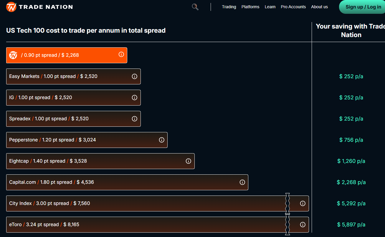 美联储威廉姆斯:不对货币政策和经济前景进行评论