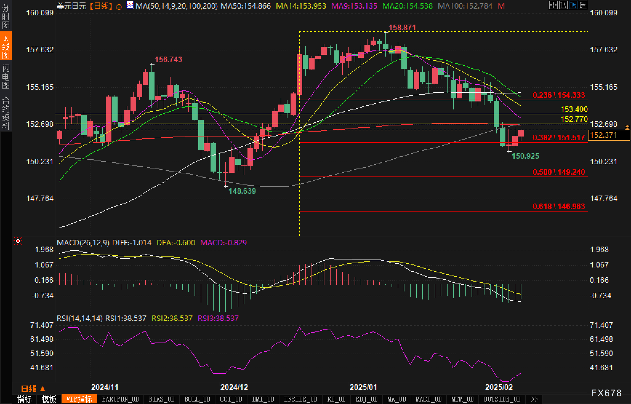 摩根大通调高10年期日本国债收益率年底预期至1.7%