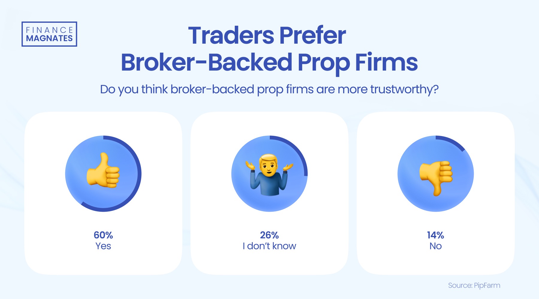 欧洲天然气价格上涨,受寒冷天气预期推动