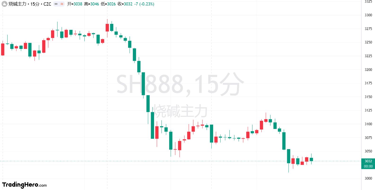 根据网络监测平台 DownDetector,近期美国亚马逊的服务出现了严重问题,用户报告显示,截止到美国东部时间下午 12:47,已经有超过9806起关于亚马逊服务中断的投诉。
