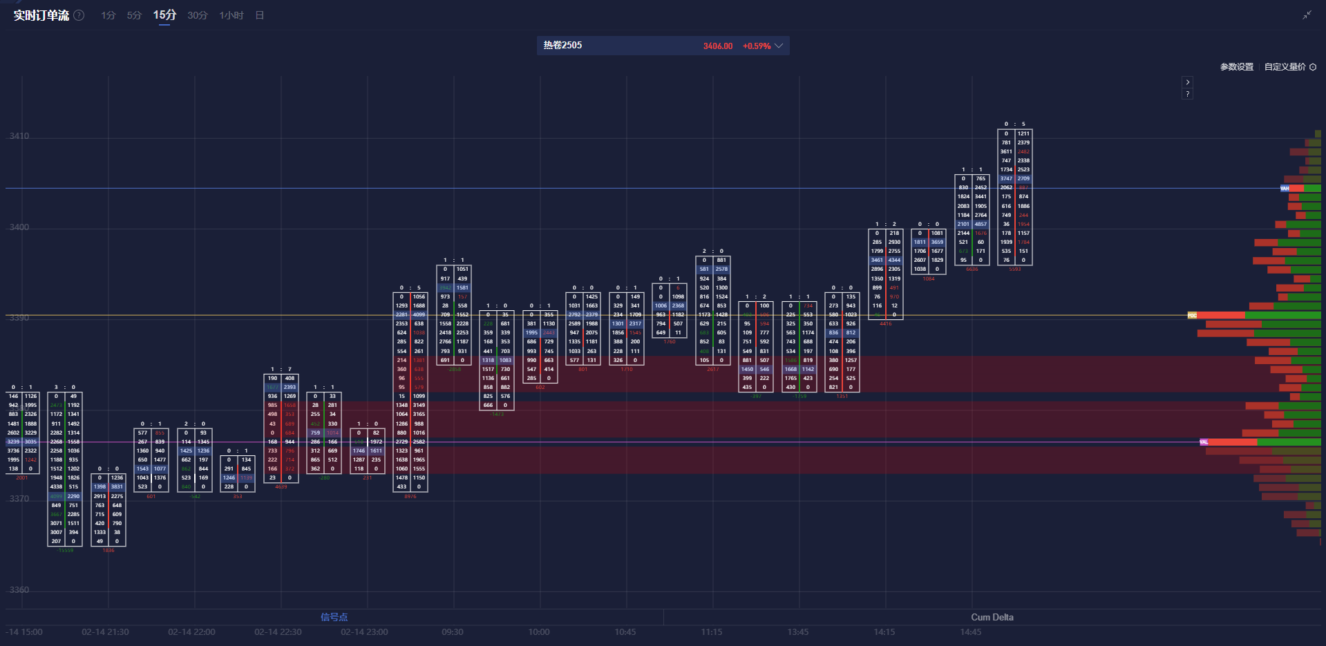 英伟达官方宣布人工智能芯片Blackwell需求激增，已大幅提升产量