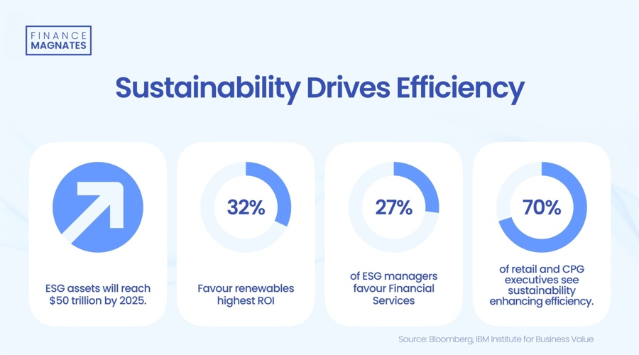 花旗分析铜关税前景,预计期货升水将反映有效税率的变化