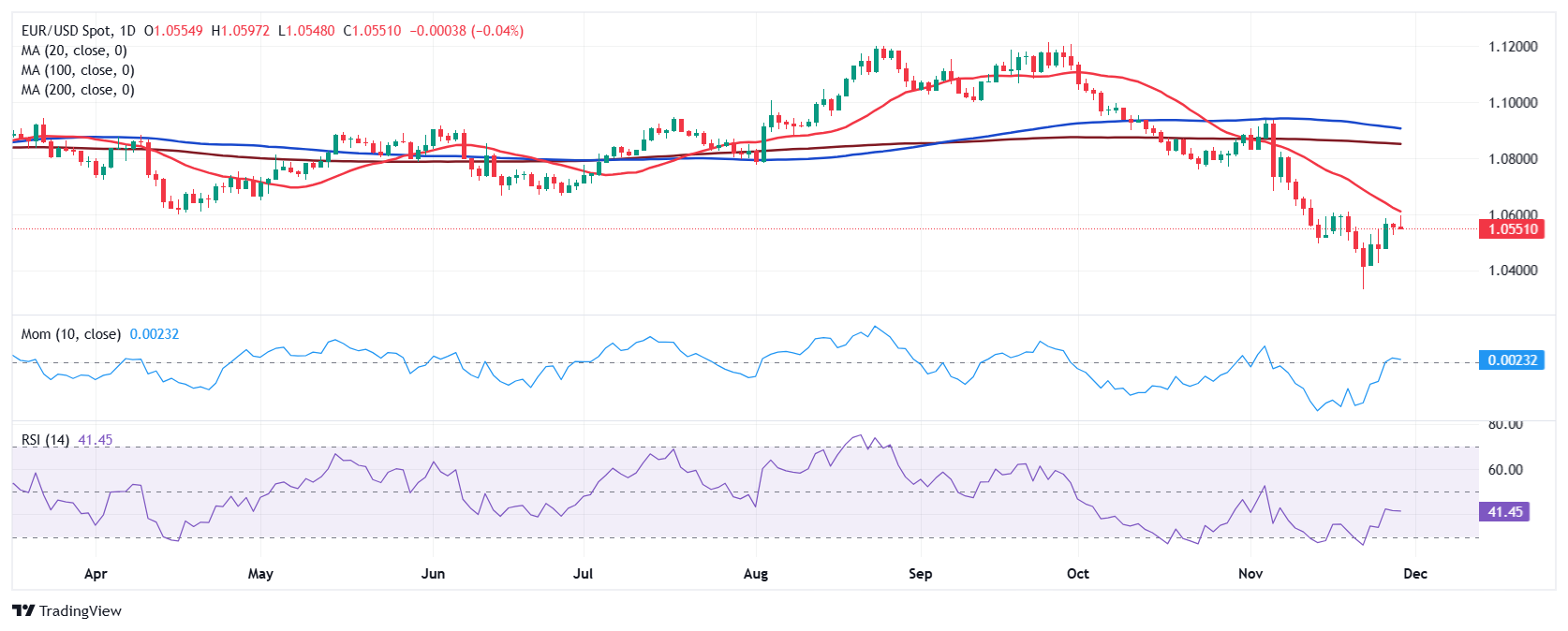 英伟达官方宣布人工智能芯片Blackwell需求激增,已大幅提升产量