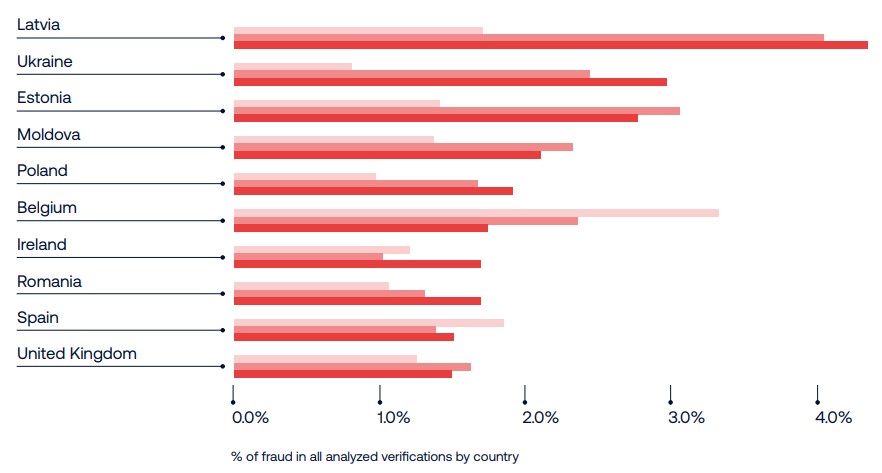 纳斯达克指数实现1.00%的日内上涨,最新报18468.14