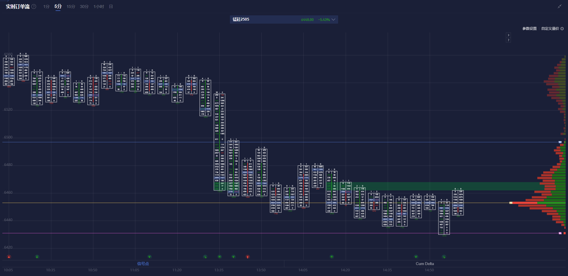 赛富时(CRM.US)Q4营收与前景不佳 AI代理竞争加剧引发忧虑