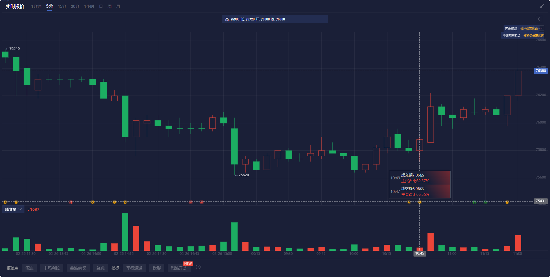 据英国金融时报:英国财政部可能对大英能源(GB Energy)进行预算削减,这将对艾德·米利班德(英国能源安全与净零大臣)造成重大冲击