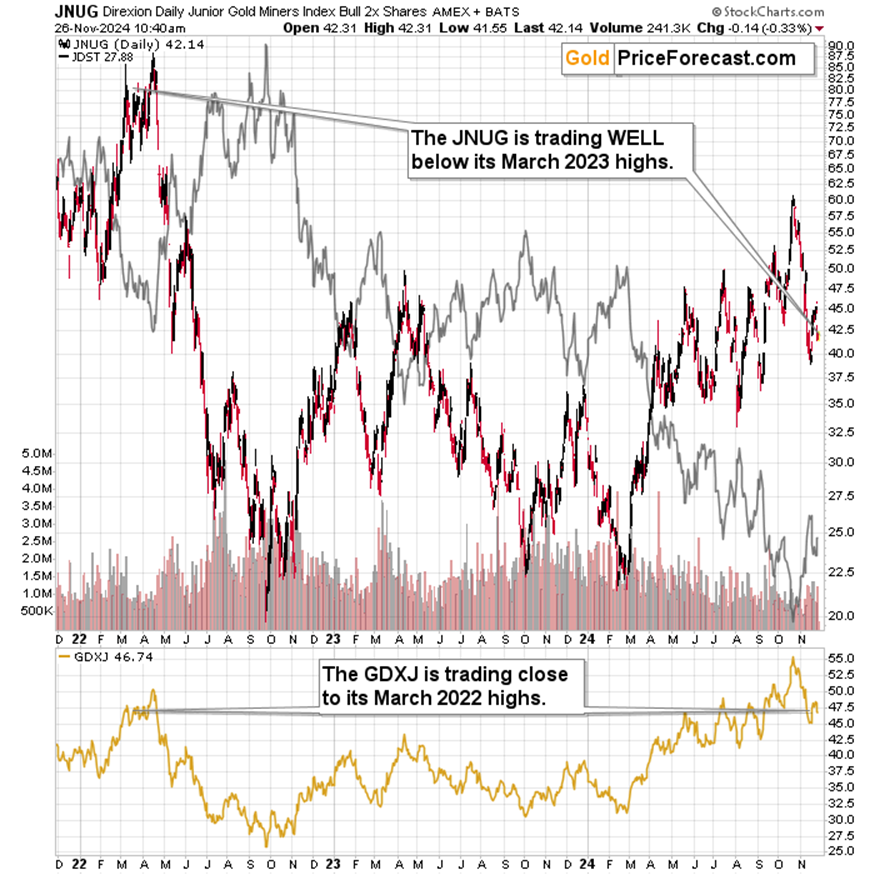 伊朗铀库存自特朗普重返白宫以来飙升