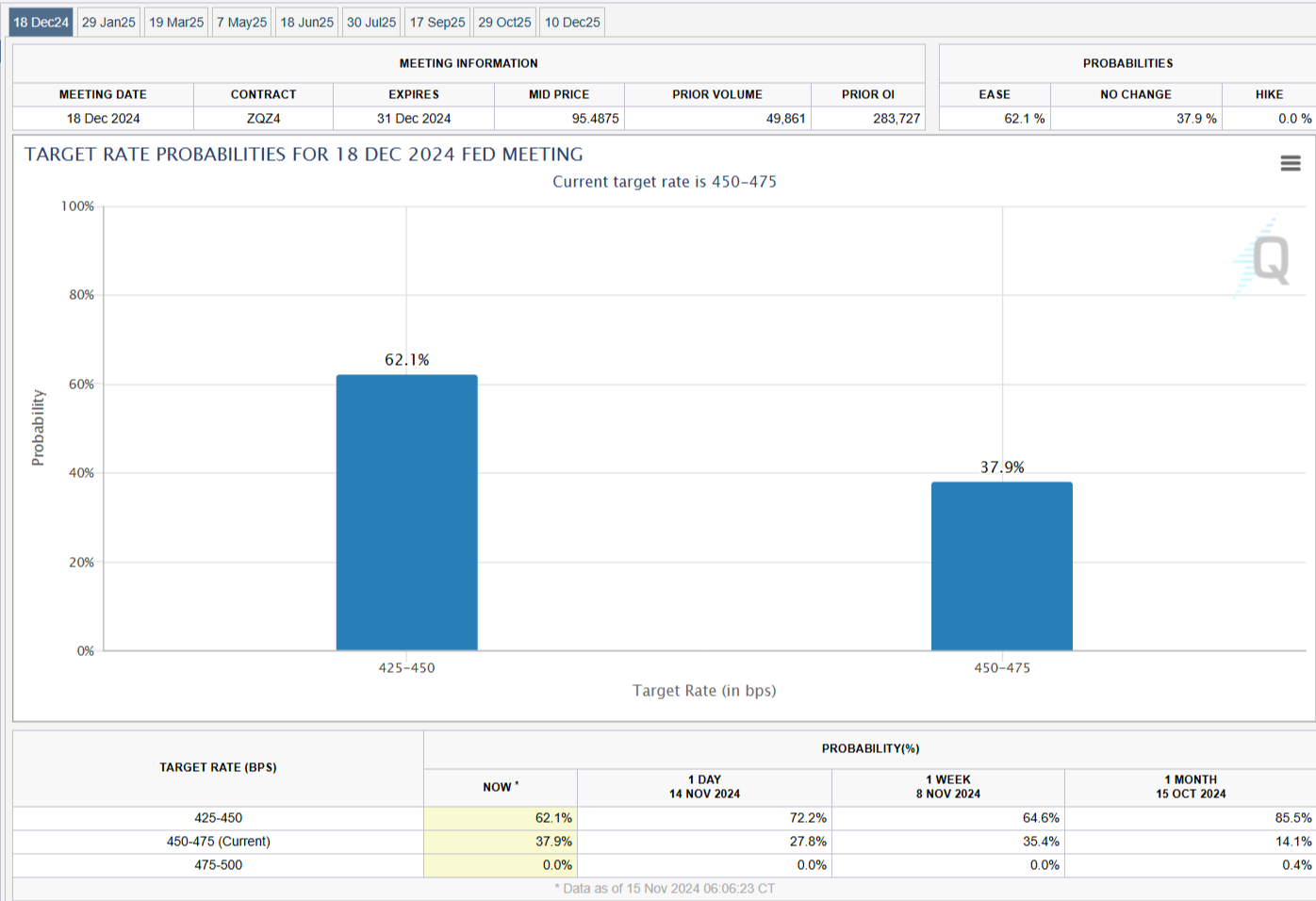 法国总统马克龙提议扩展核保护伞以保障欧洲安全