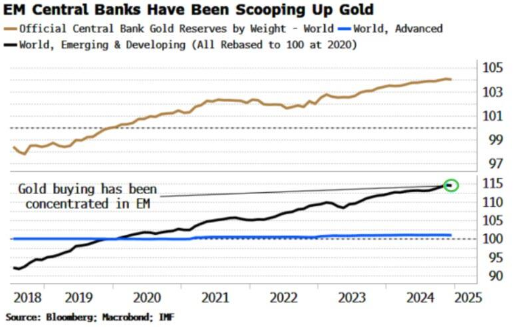 周三(2 月 26 日)纽约尾盘,ICE 原糖期货下跌 3.64%,ICE 白糖期货下跌 1.60%,ICE 阿拉比卡咖啡期货下跌 0.33%,咖啡“C”期货下跌 0.52%,罗布斯塔咖啡期货小幅上涨 0.04%;纽约可可期货上涨 4.42%至 9194 美元/吨,伦敦可可期货上涨 4.41%,ICE 棉花期货下跌 0.71%。