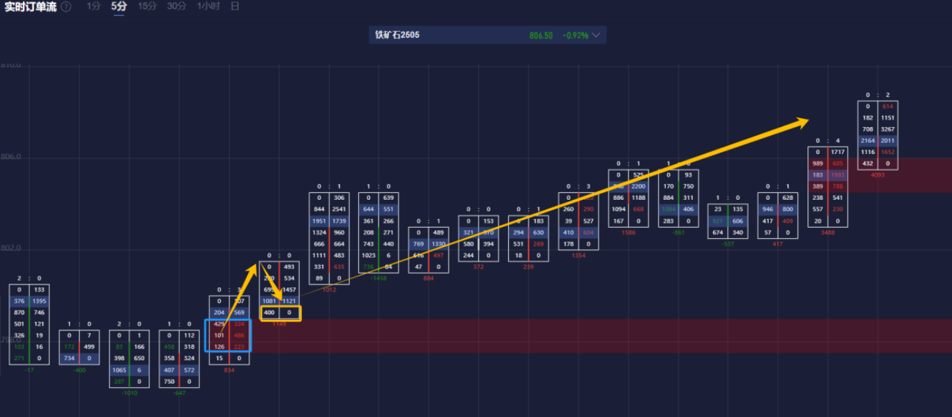 特朗普:北约,你们可以被忘掉了。