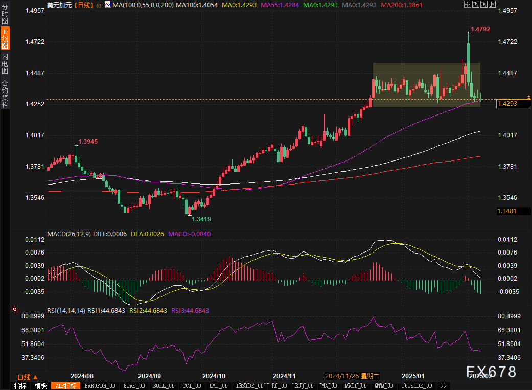 国金证券：人形机器人迈入量产元年 上游核心化工新材料将持续受益