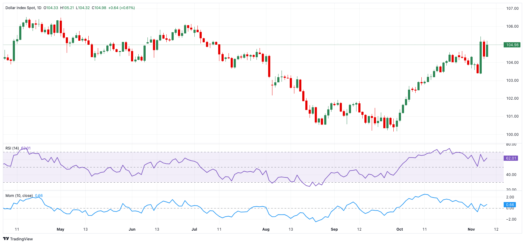 特朗普与法国总统马克龙会晤,关于俄罗斯在乌克兰问题的立场引发关注