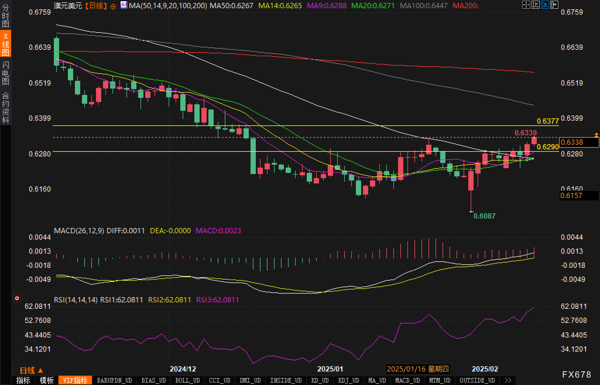 英伟达 2025 财年 Q4 数据中心业务收入达 356 亿美元,超出市场预期的 335.94 亿美元,上年同期为 184 亿美元。
