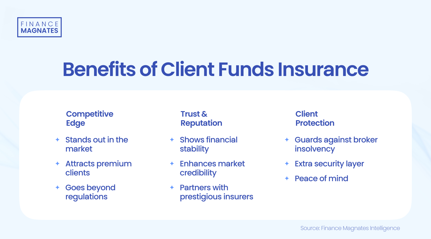 巴西央行经济政策主管Guillen:高频数据分析需谨慎对待