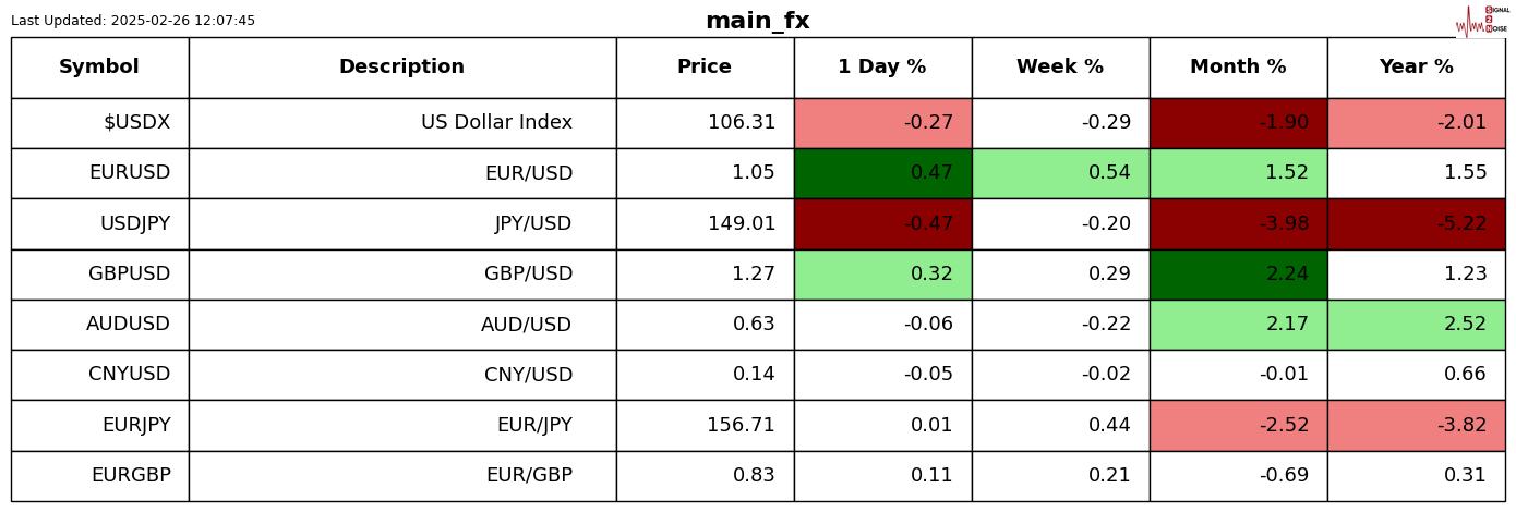 墨西哥参议院通过能源改革法案,私人投资迎来新机遇