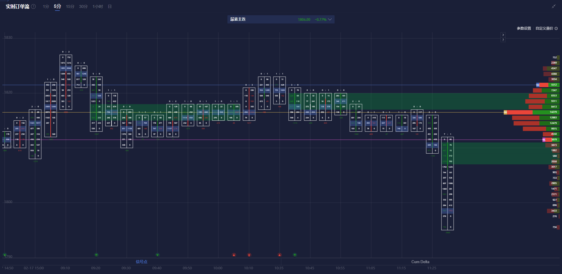 特朗普提出金卡计划以吸引顶尖留学生,力图解决人才短缺问题