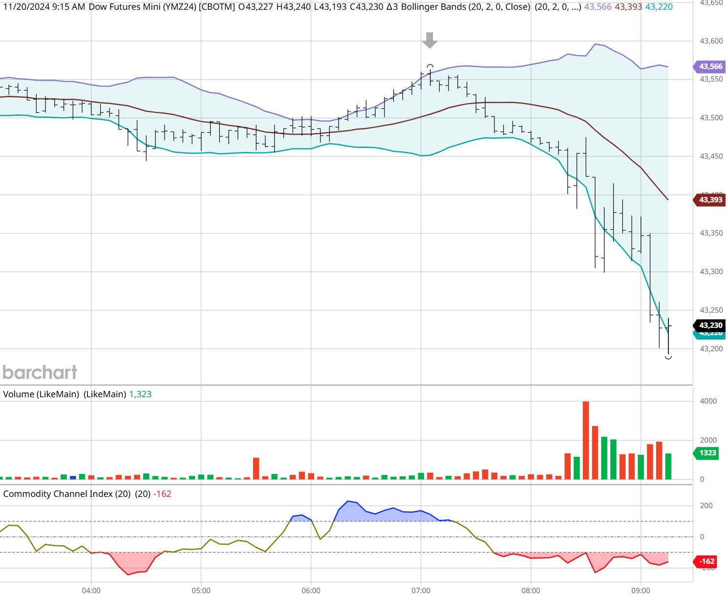 欧盟委员会发言人:欧盟“始终是美国的支持者”,期待在遵循规则的基础上加强合作