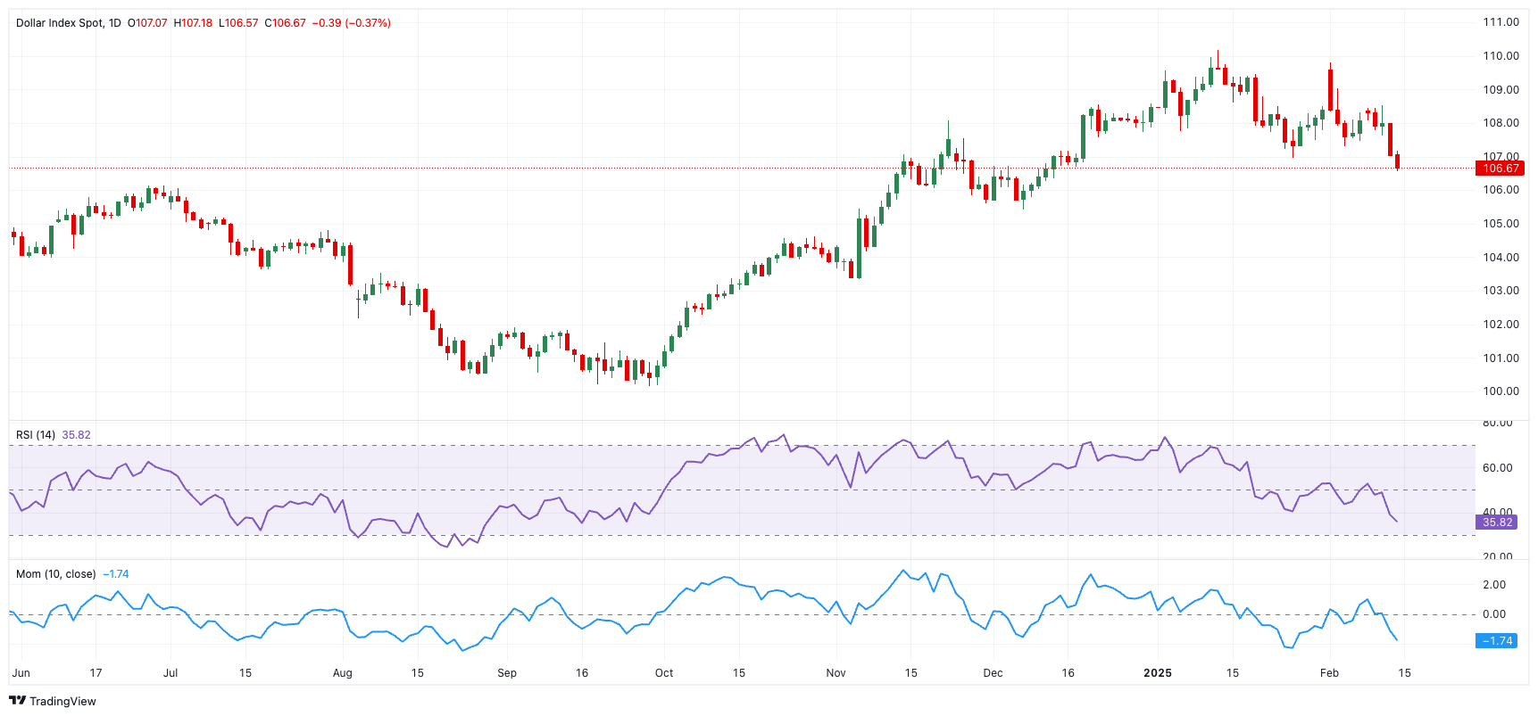 赛富时(CRM.US)Q4营收与前景不佳 AI代理竞争加剧引发忧虑
