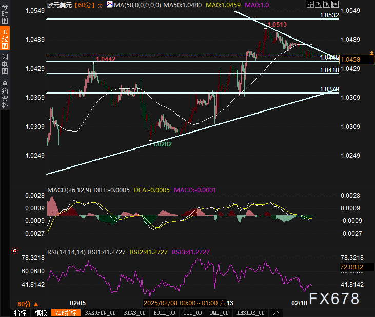 特斯拉股价下跌超过3%,影响纳斯达克100指数走势