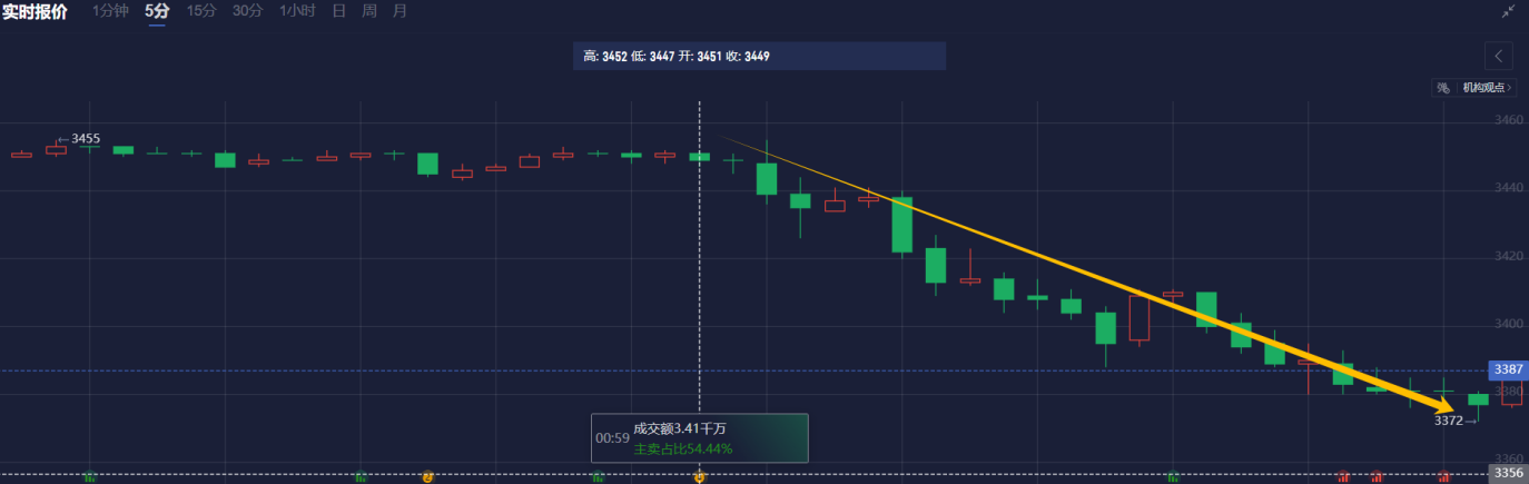 市场数据显示,2025年已有9家美国人工智能初创公司获得超过1亿美元的融资。此外,根据科技媒体TechCrunch的统计,2024年有49家公司成功完成了融资额达1亿美元或以上的融资轮次。