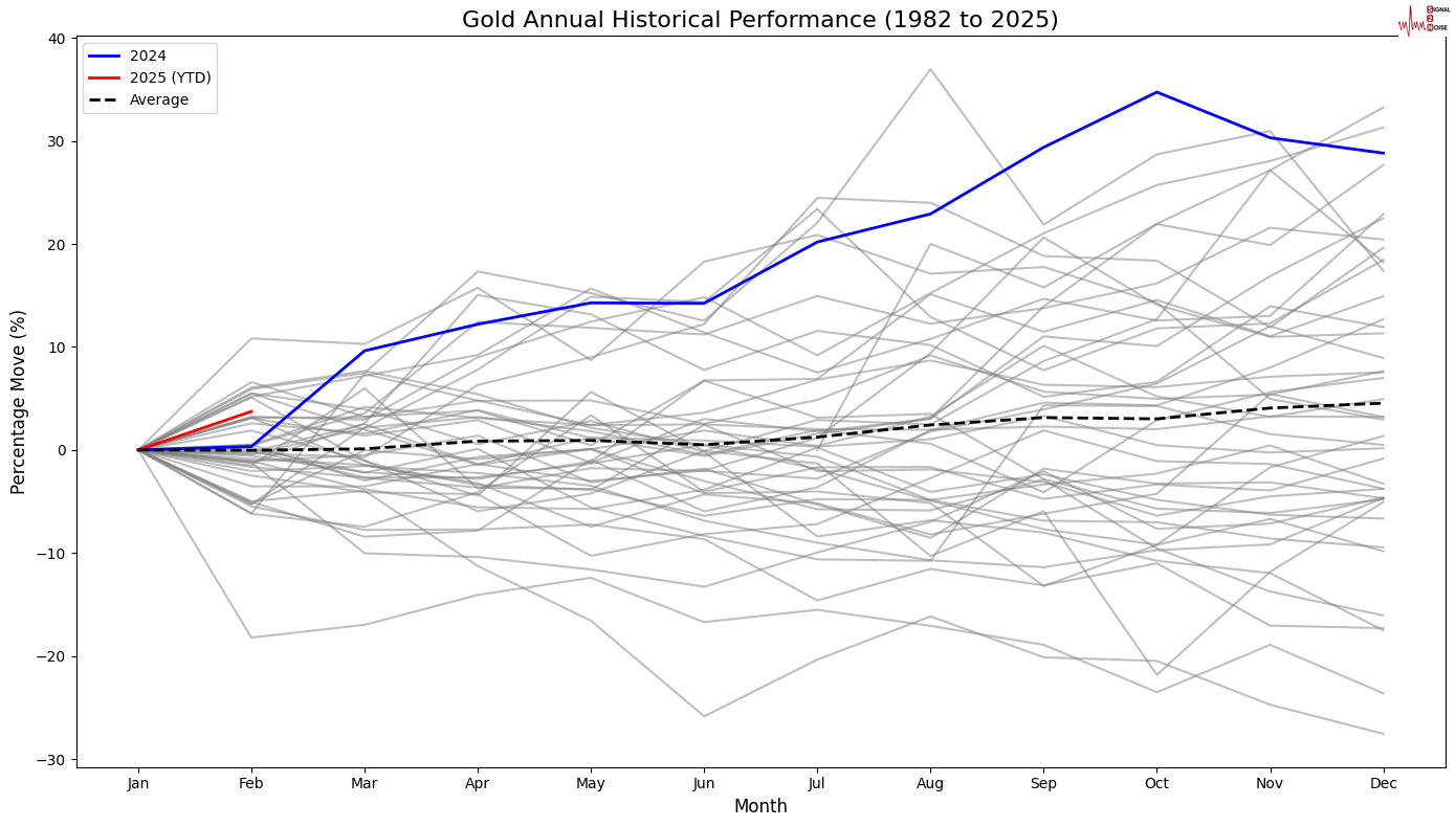 特朗普重申不提供乌克兰安全保障