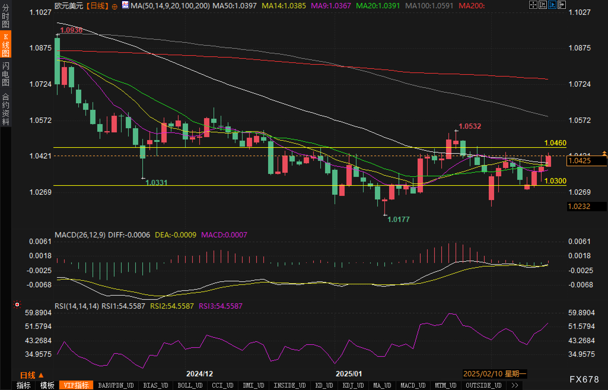 根据《华盛顿邮报》报道:美国国税局计划关闭120个办公地点