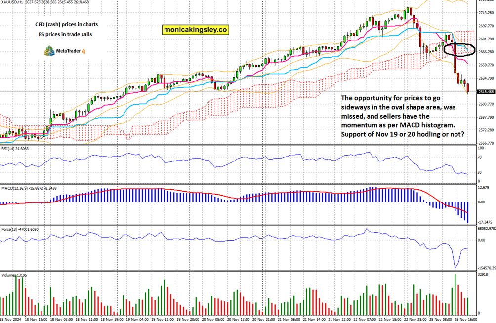 英伟达 2025 财年 Q4 数据中心业务收入达 356 亿美元,超出市场预期的 335.94 亿美元,上年同期为 184 亿美元。