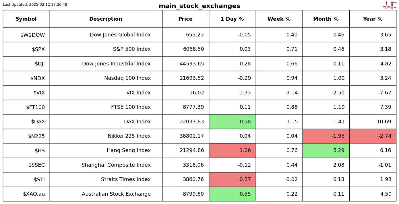 法国总统马克龙宣布将在巴黎召开全体欧洲军队首脑会议