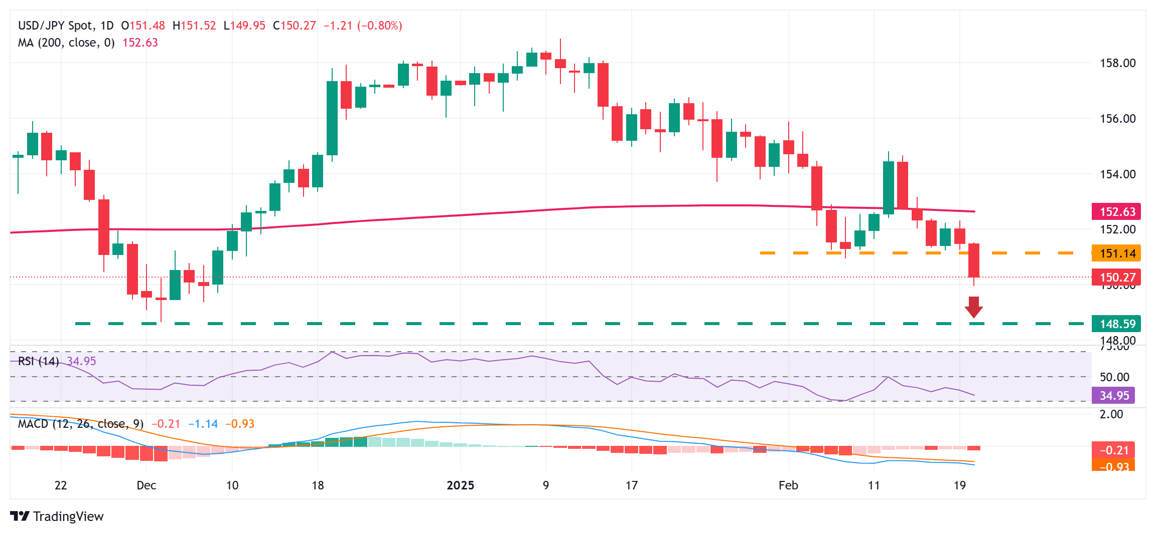 智利国家铜业公司：恢复运营将成为首要任务