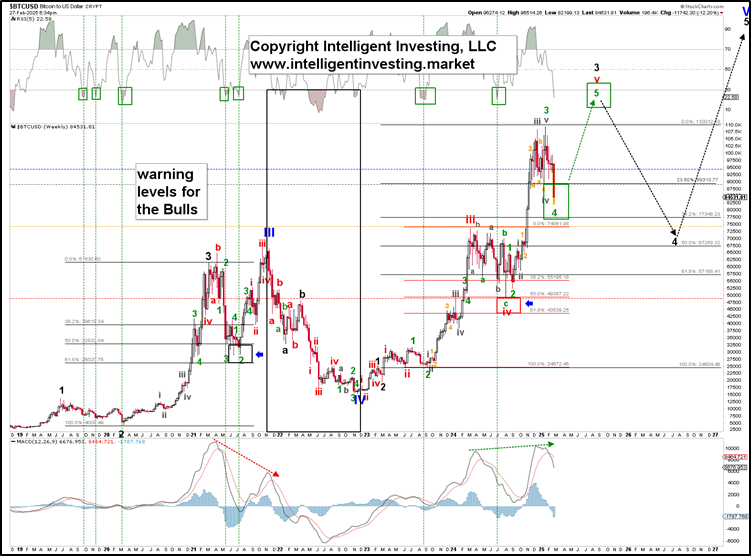 特朗普指责特鲁多借助关税问题重返政治舞台