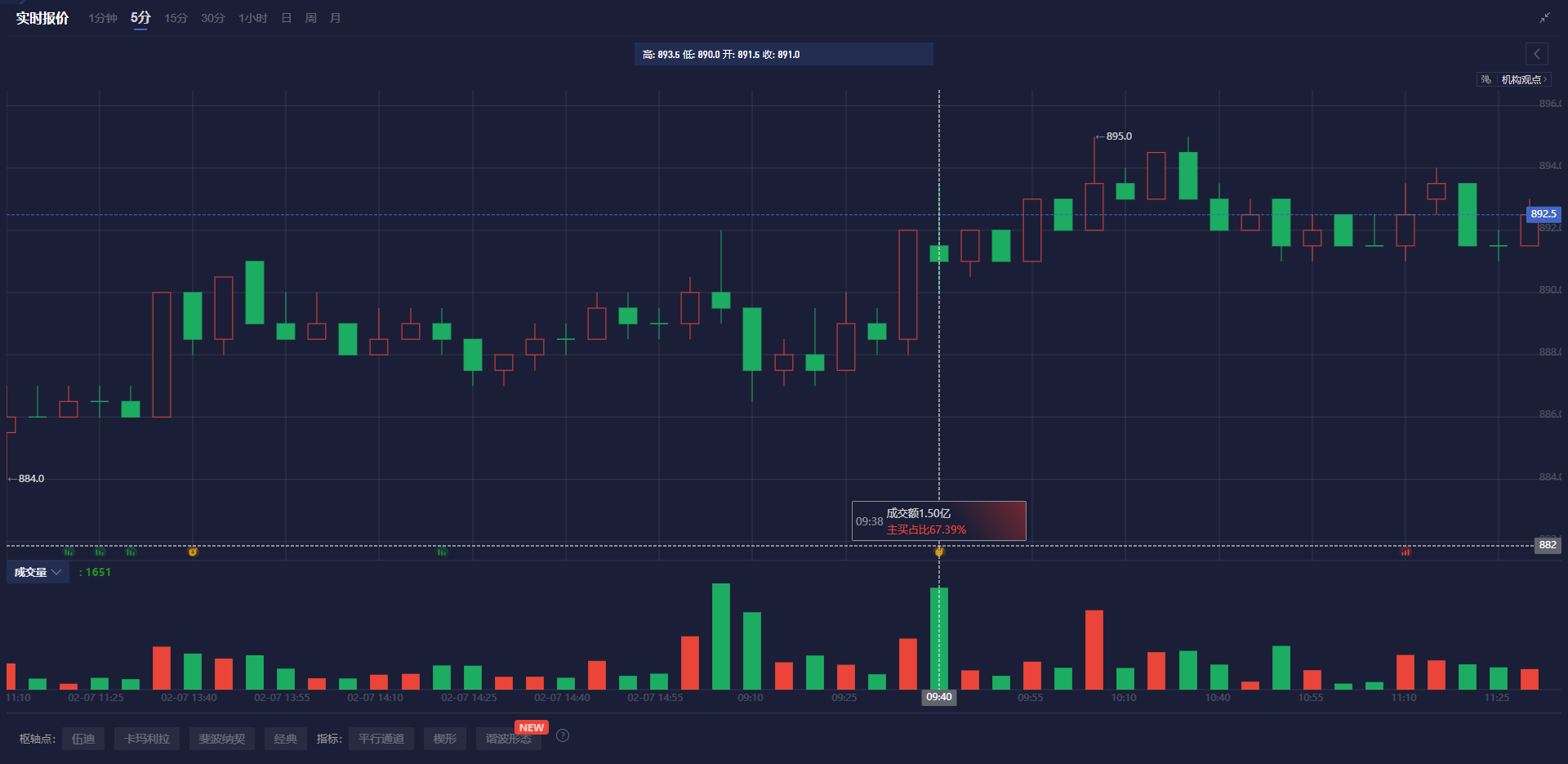 特朗普对关税问题的矛盾表态