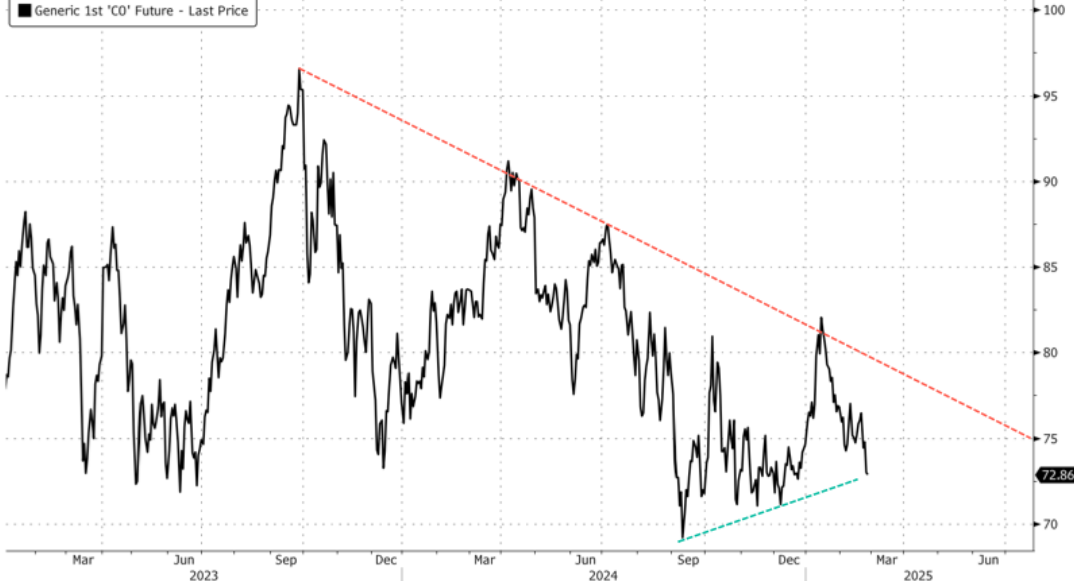 欧洲银行业联合会对欧盟撤回ESG计划表示反对