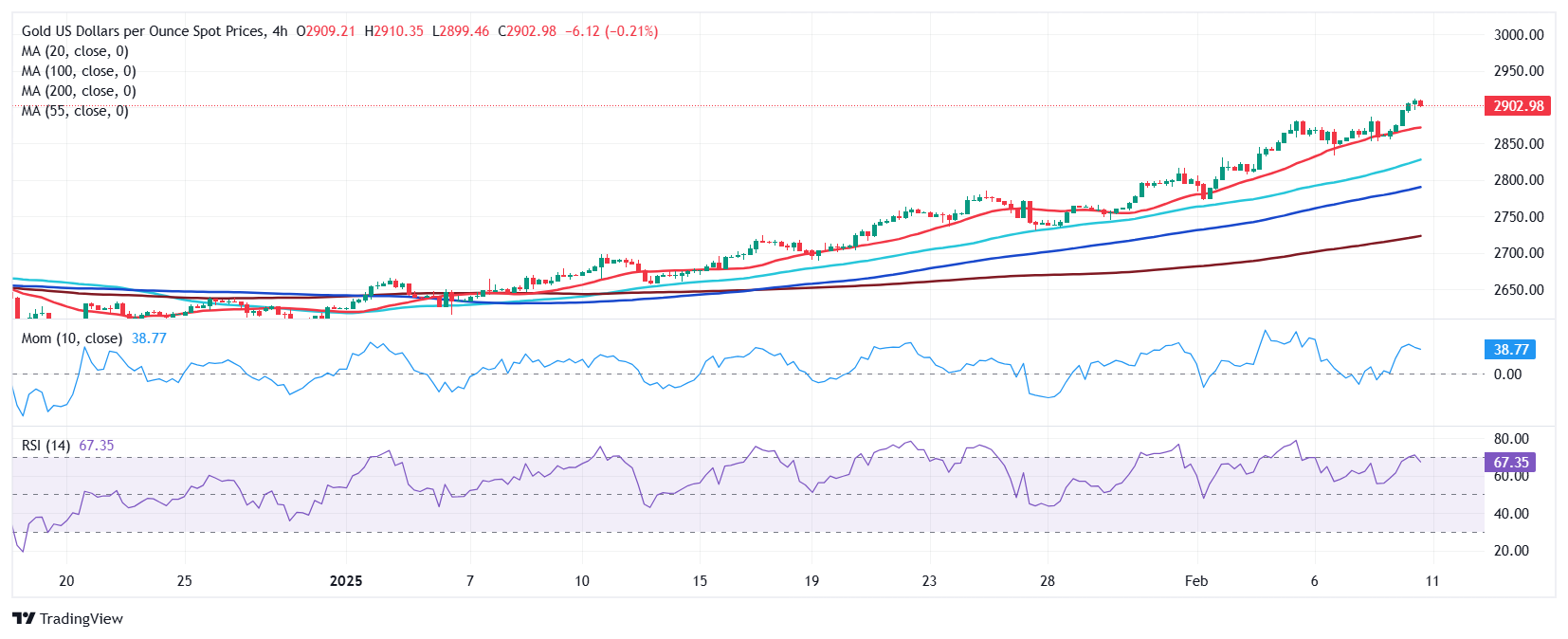 东吴证券:新一轮券商并购升温 行业整合空间依旧广阔