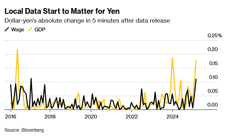 花旗的最新预测:美国将在2025年第四季度对铜产品征收25%的关税
